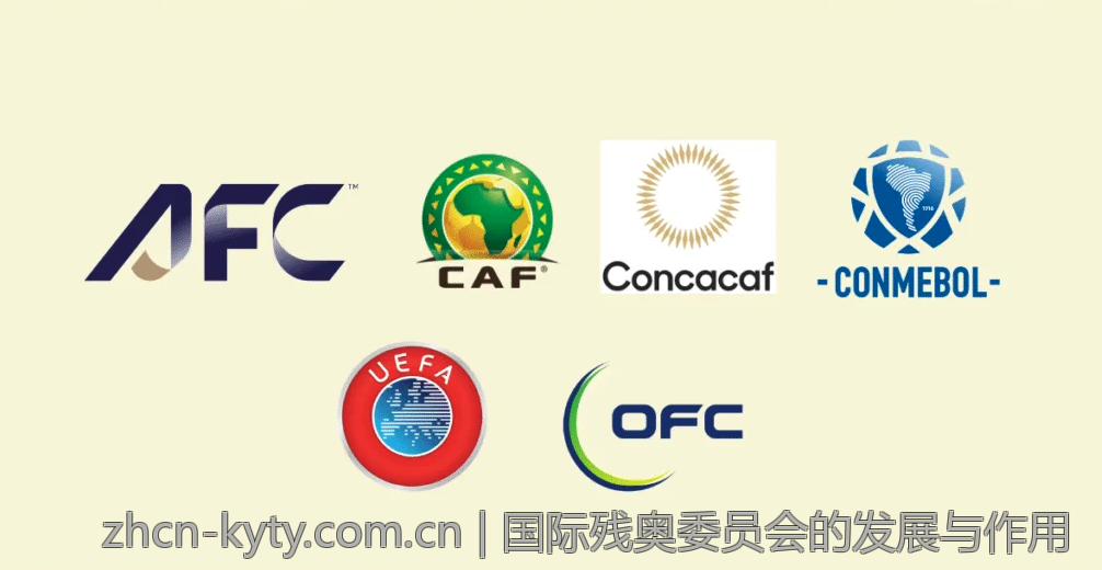 国际残奥委员会的发展与作用